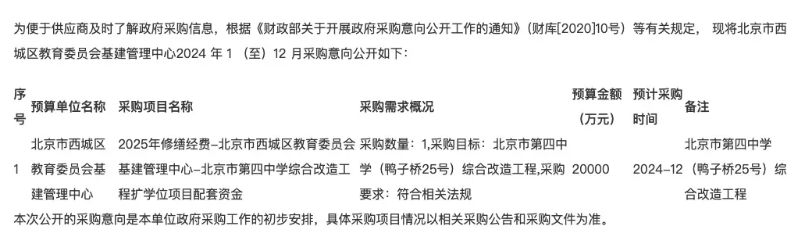 北京市第四中学(鸭子桥25号)综合改造工程说明