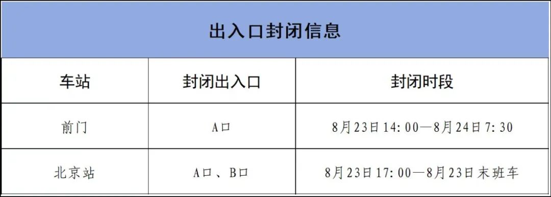 8月23日北京部分地铁车站采取出入口封闭时间