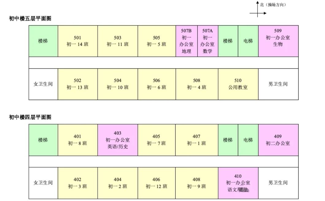 人大附中校园初一教室分布图