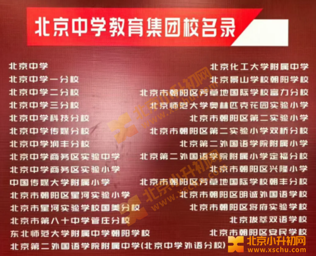 北京中学教育集团名录最新版一览