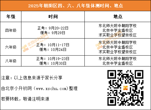 2025年朝阳区四、六、八年级体测时间、地点