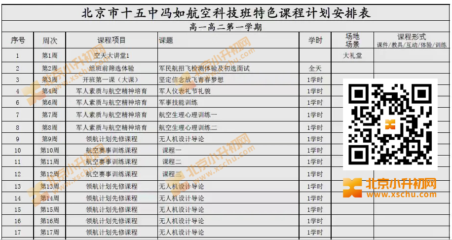 十五中学教育集团“冯如航空创新班”特色课程计划安排表