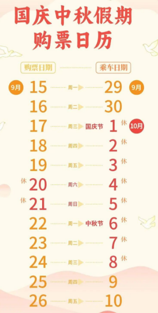 2025国庆中秋火车票购票日历