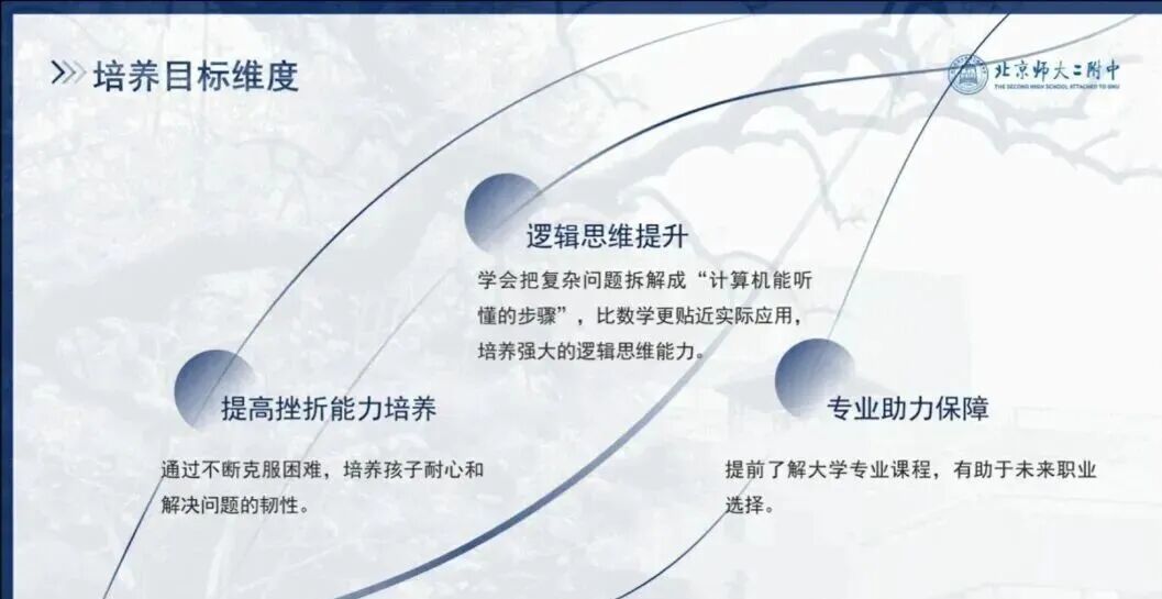 北师大二附“智启未来”创新人才培养项目介绍