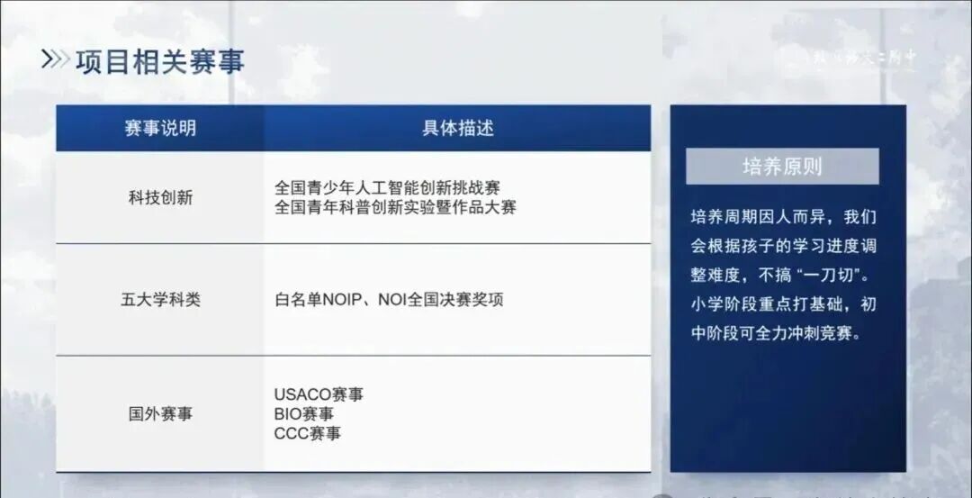 北师大二附“智启未来”创新人才培养项目介绍