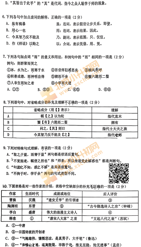 2025-2026学年第一学期海淀区清华附中高一期中语文试卷