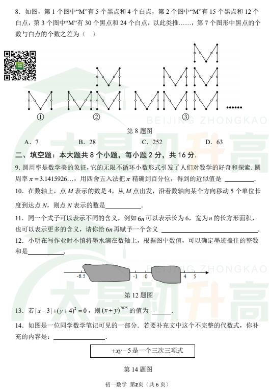 陈经纶中学2025-2026第一学期初一数学期中检测