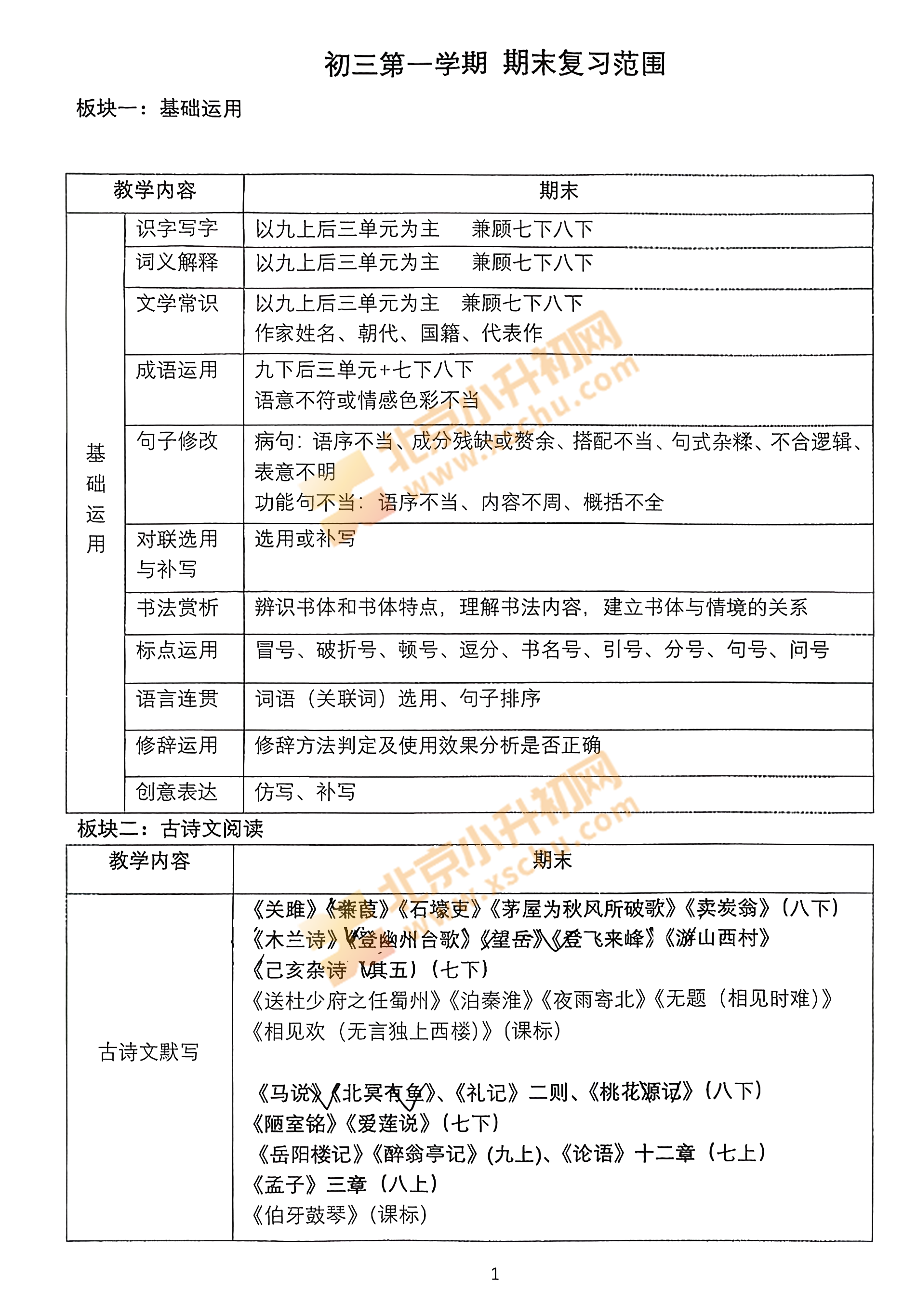 海淀初三语文期末考试范围