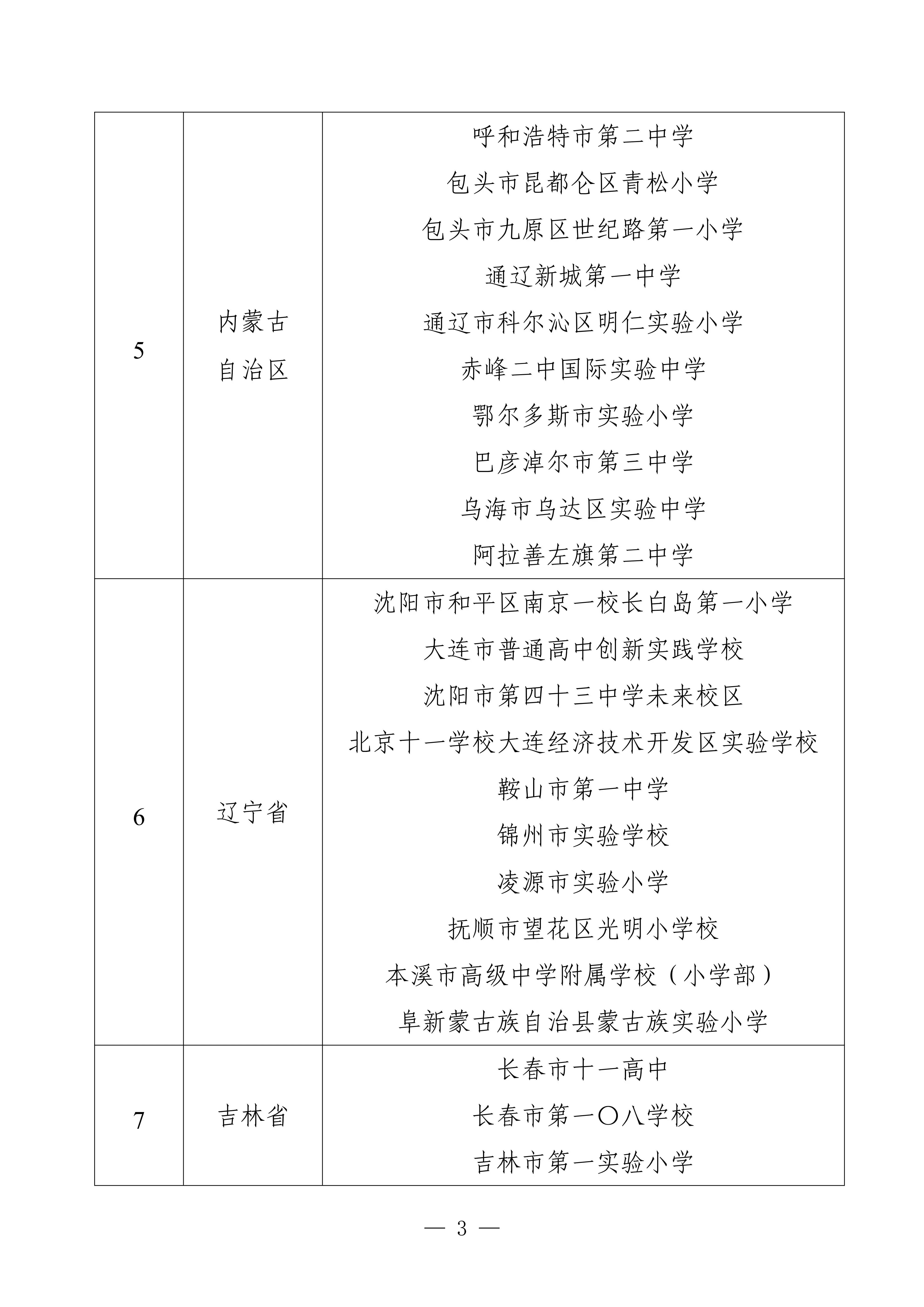 第二批中小学人工智能教育基地名单