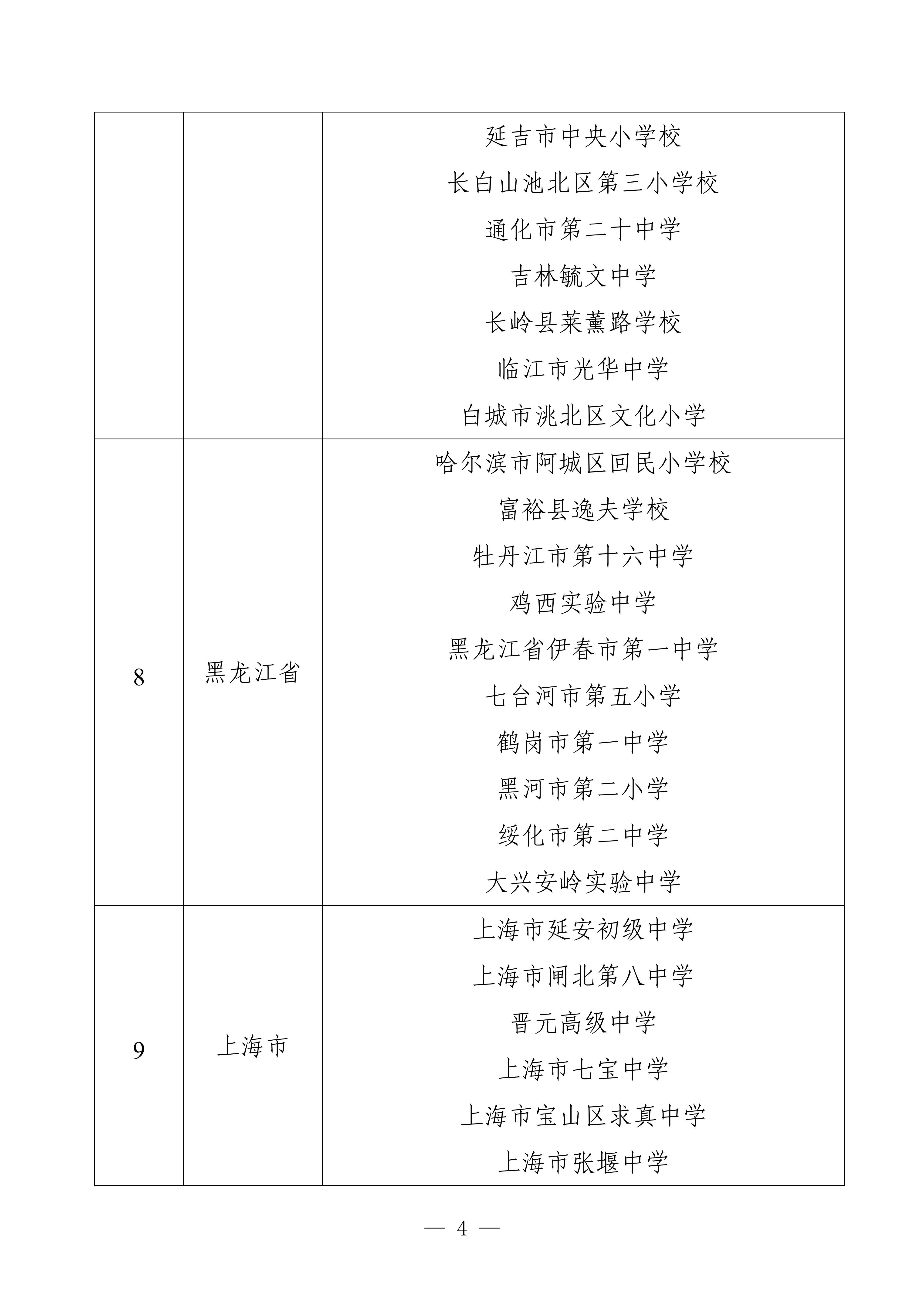 第二批中小学人工智能教育基地名单