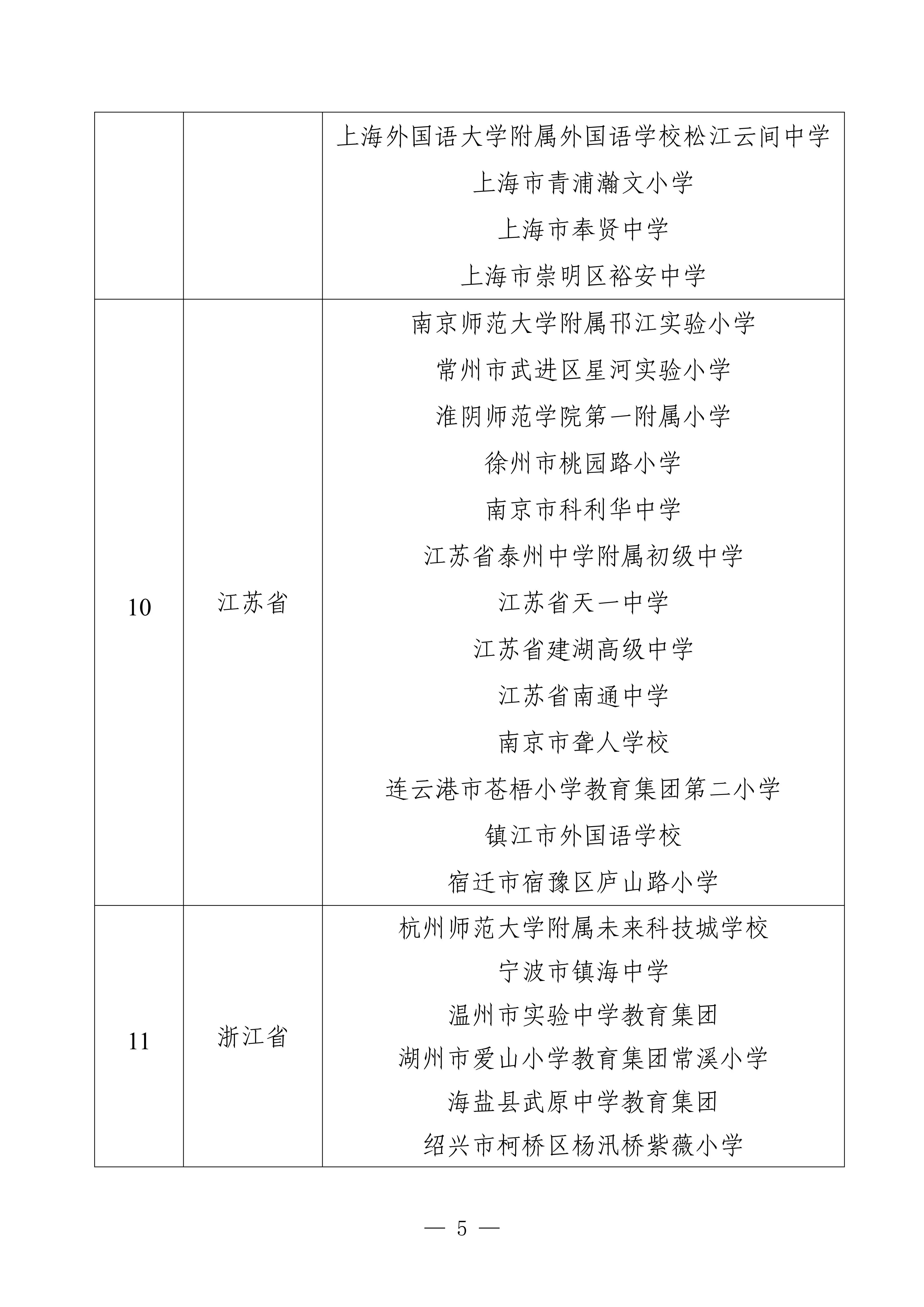 第二批中小学人工智能教育基地名单