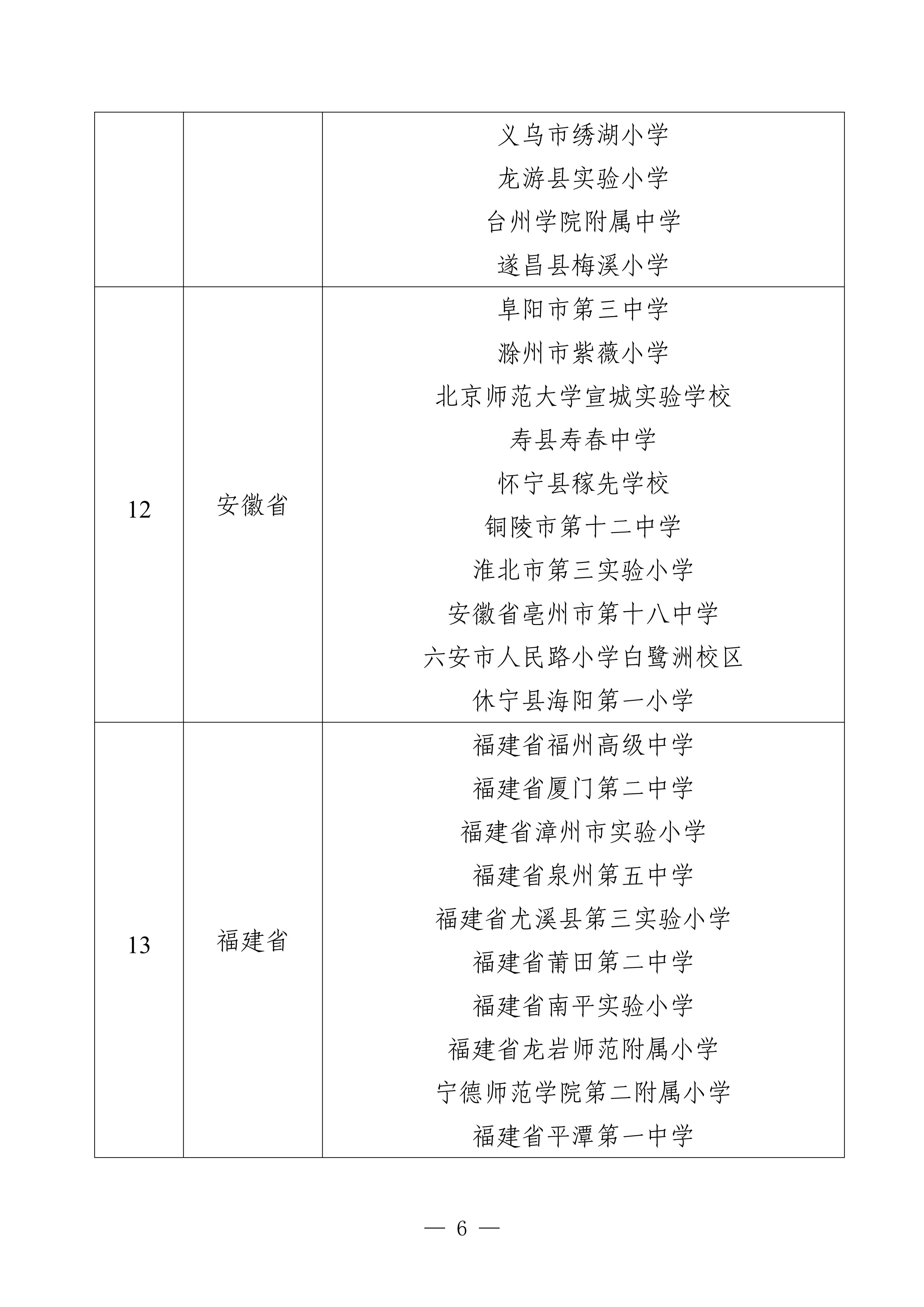 第二批中小学人工智能教育基地名单