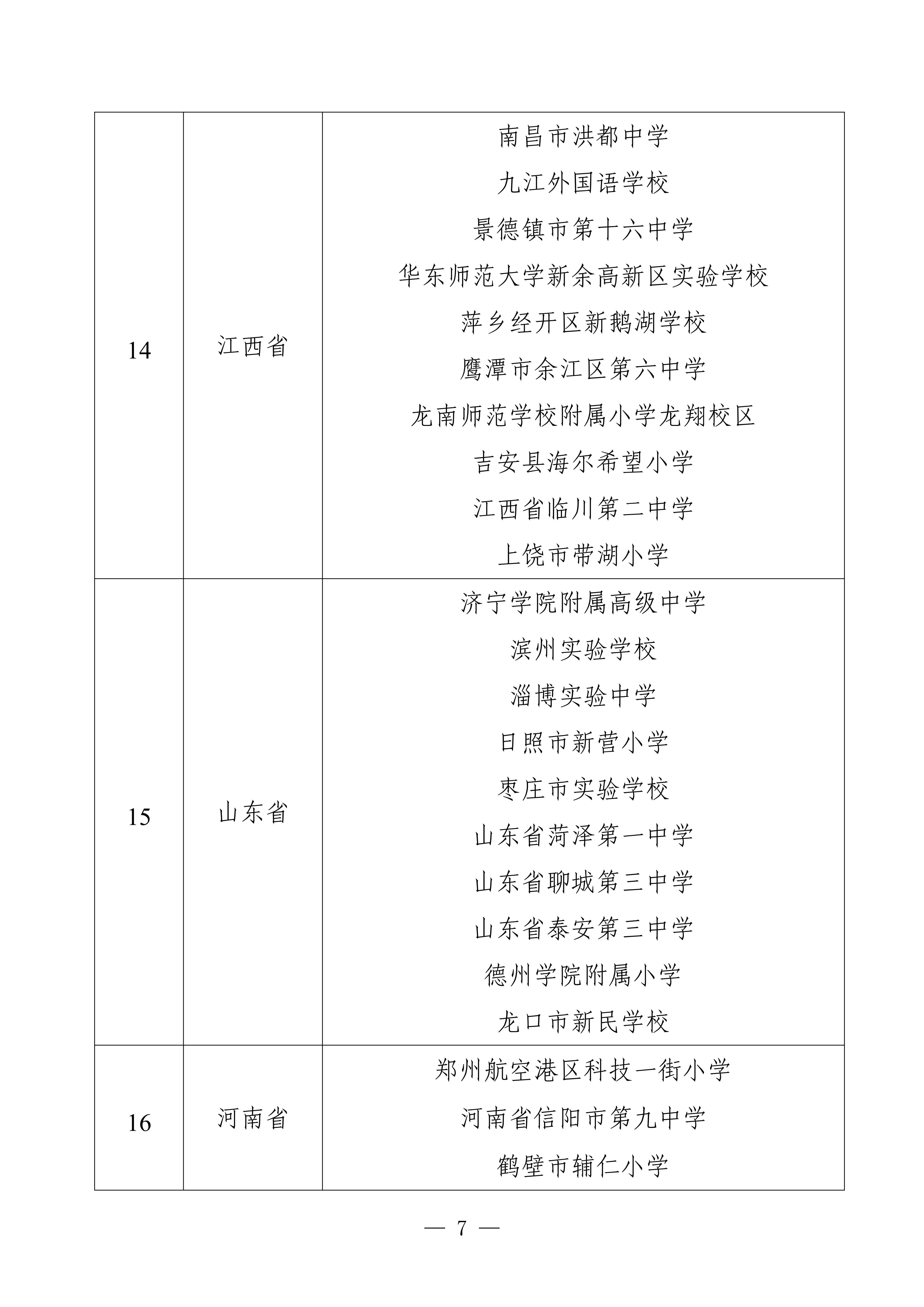 第二批中小学人工智能教育基地名单