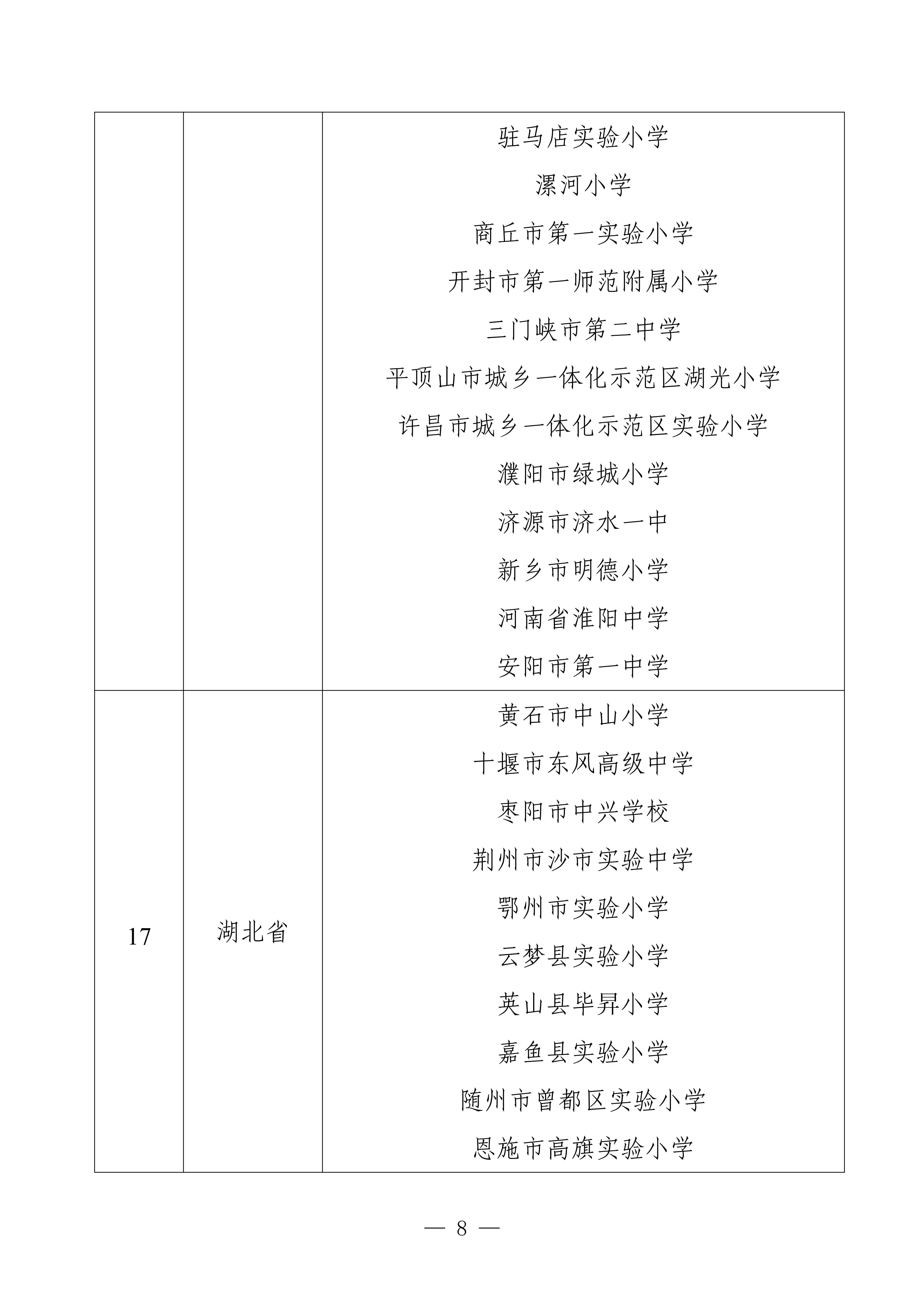 第二批中小学人工智能教育基地名单
