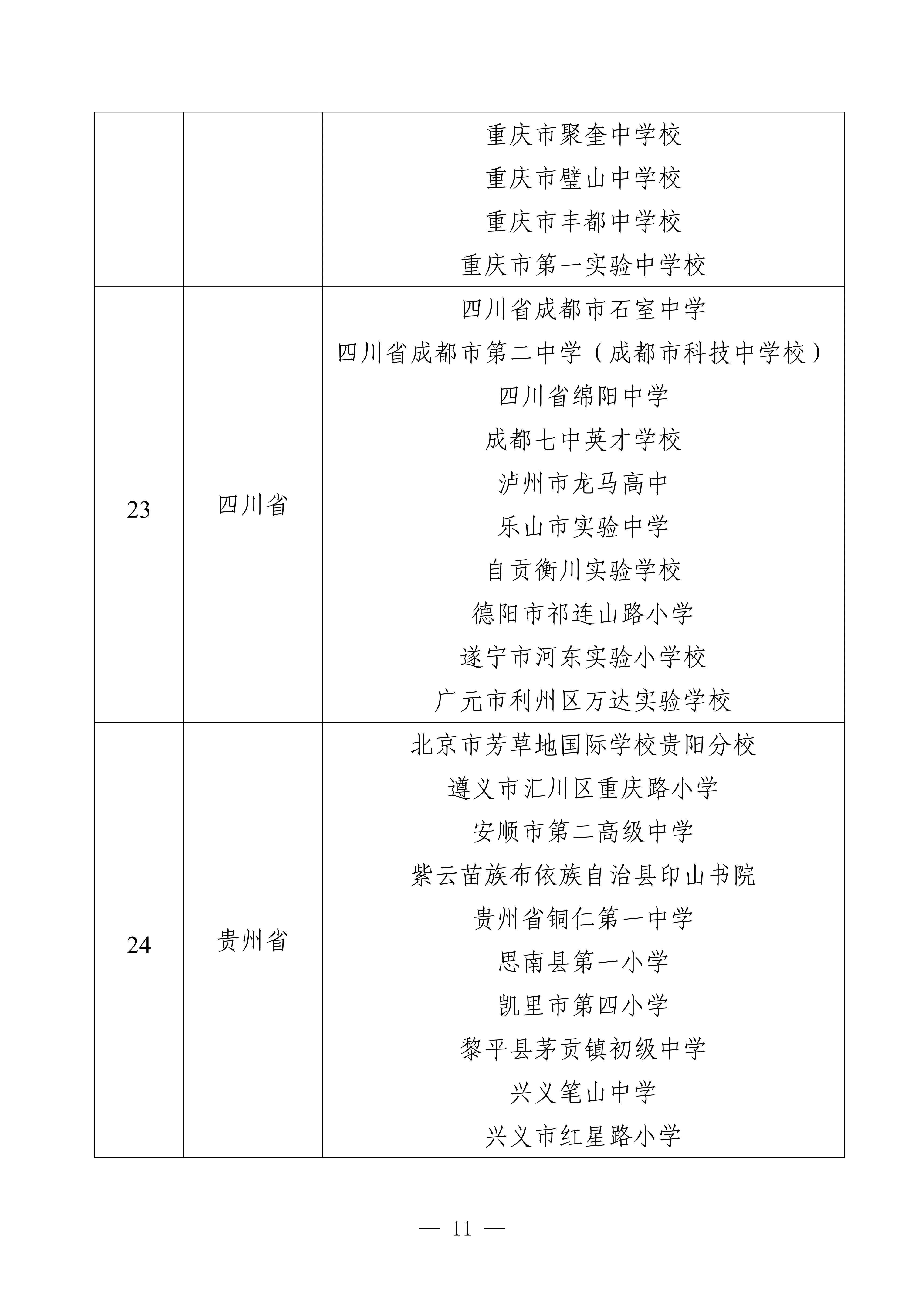 第二批中小学人工智能教育基地名单