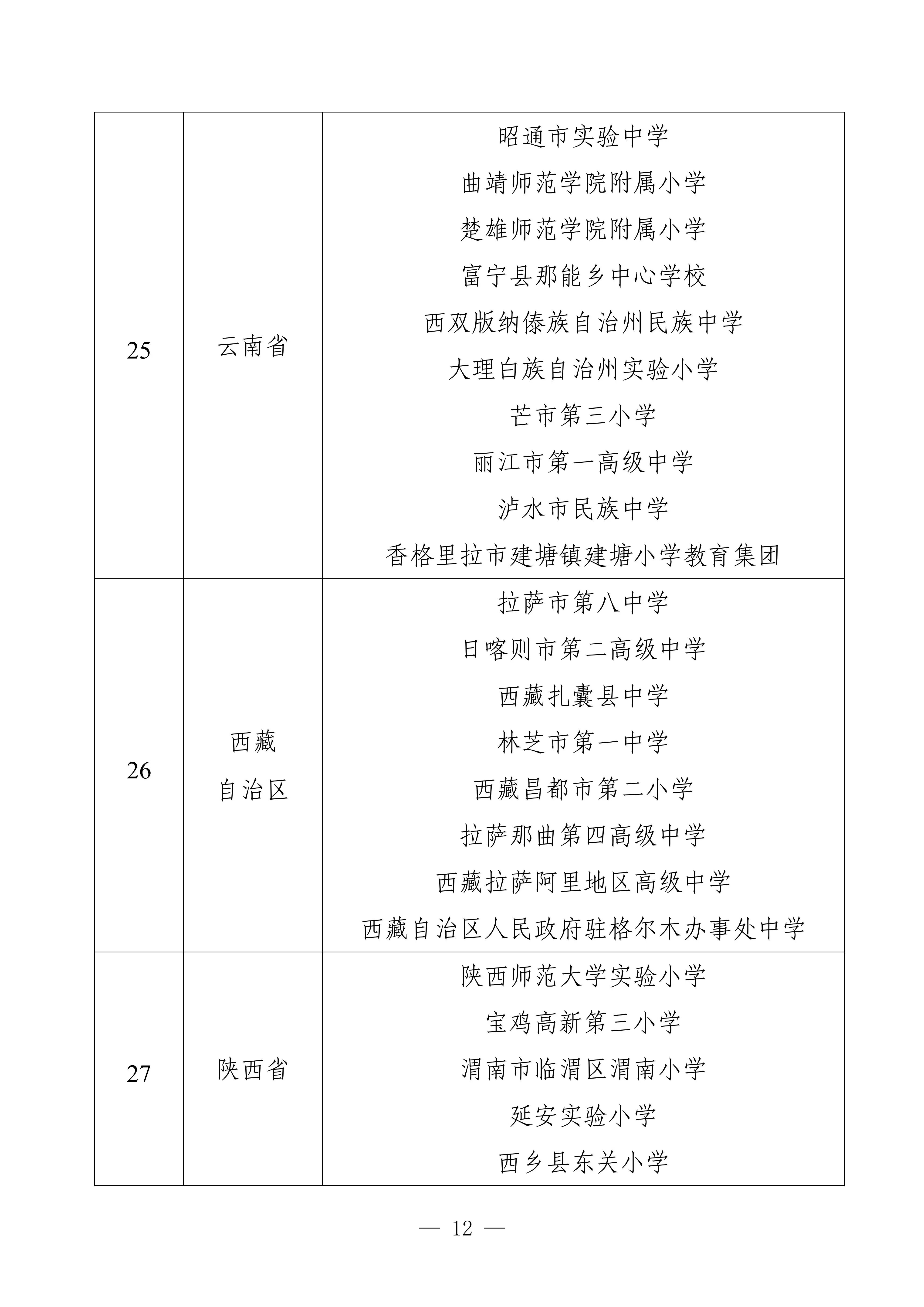 第二批中小学人工智能教育基地名单