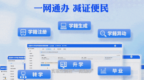 全国中小学生学籍信息管理系统