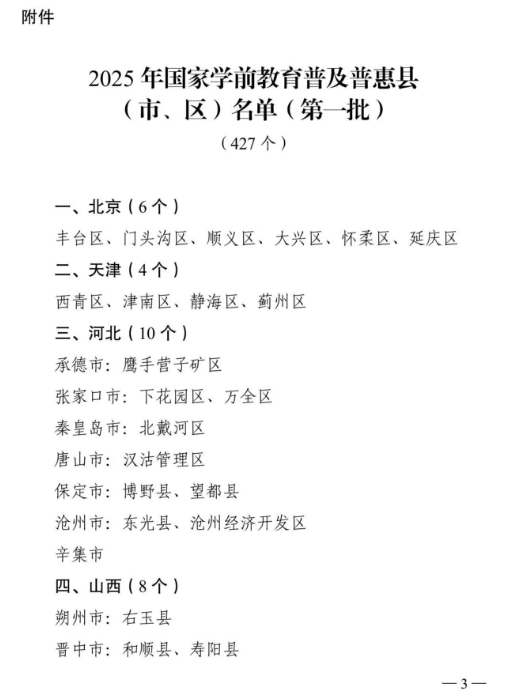 2025年国家学前教育普及普惠县（市、区）名单（第一批）