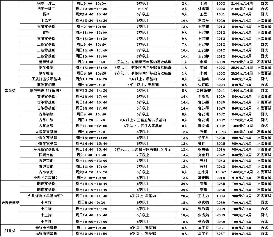 石景山区青少年活动中心2026年春季班招生简章