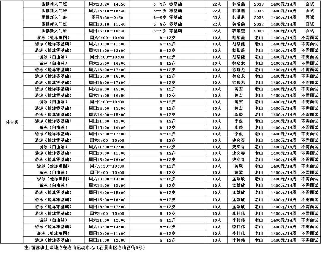 石景山区青少年活动中心2026年春季班招生简章
