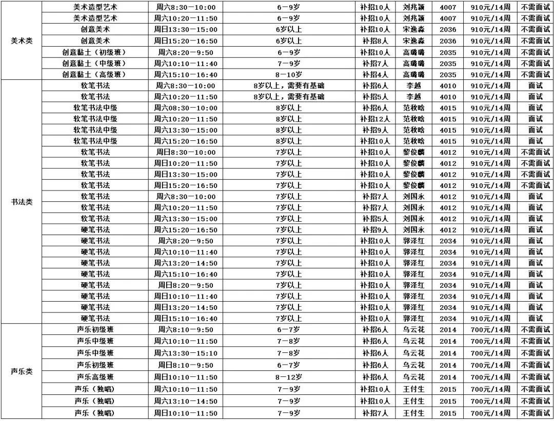 石景山区青少年活动中心2026年春季班招生简章