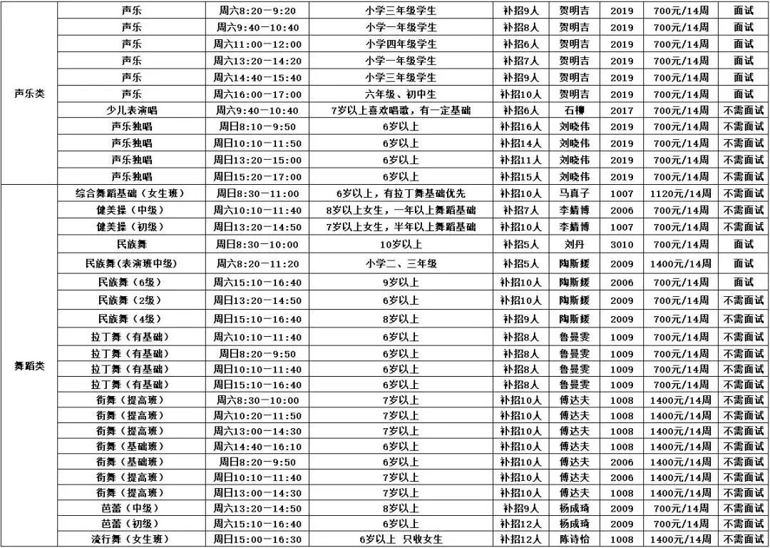 石景山区青少年活动中心2026年春季班招生简章