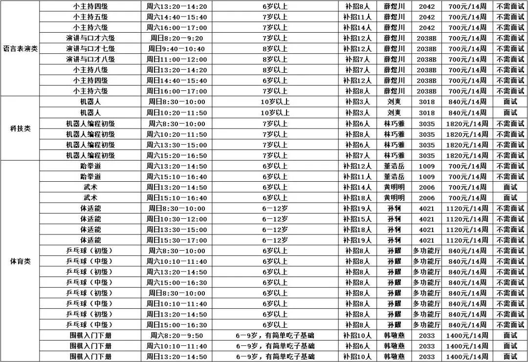 石景山区青少年活动中心2026年春季班招生简章