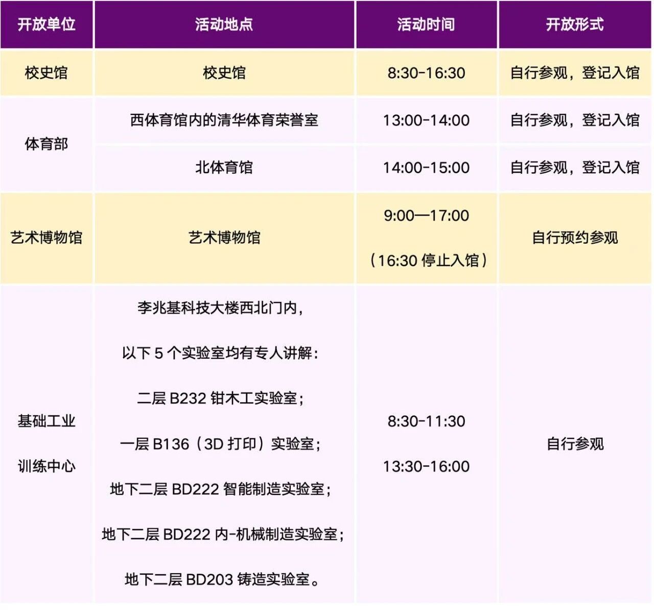 3月15日清华大学清华书院开放日其他主题开放