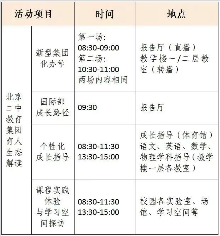 北京二中4月25日校园开放日活动安排