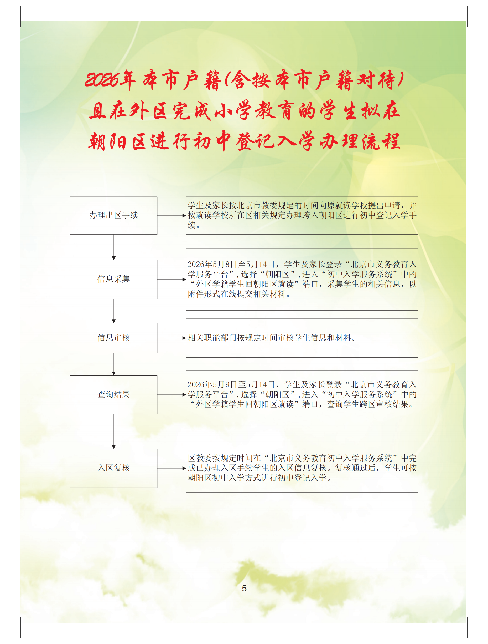 2026年朝阳区义务教育阶段初中入学流程手册