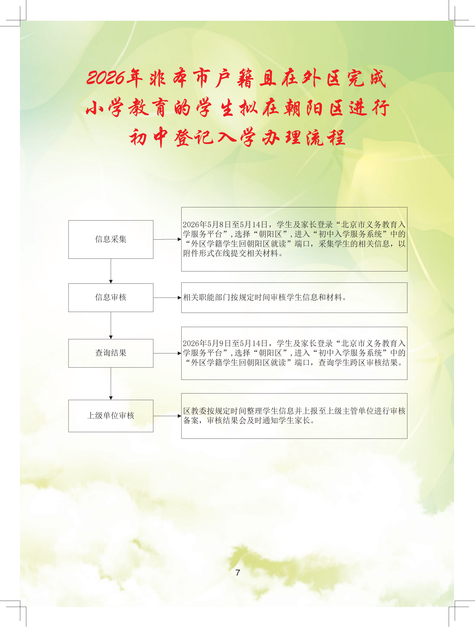 2026年朝阳区义务教育阶段初中入学流程手册