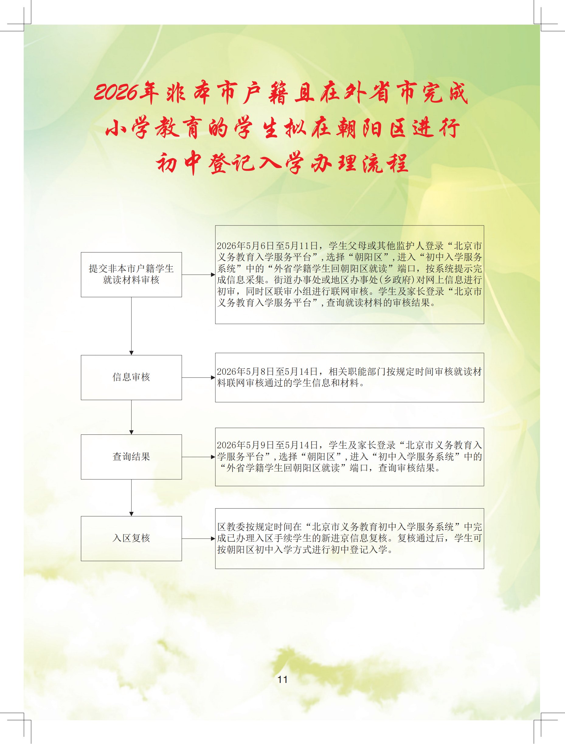 2026年朝阳区义务教育阶段初中入学流程手册