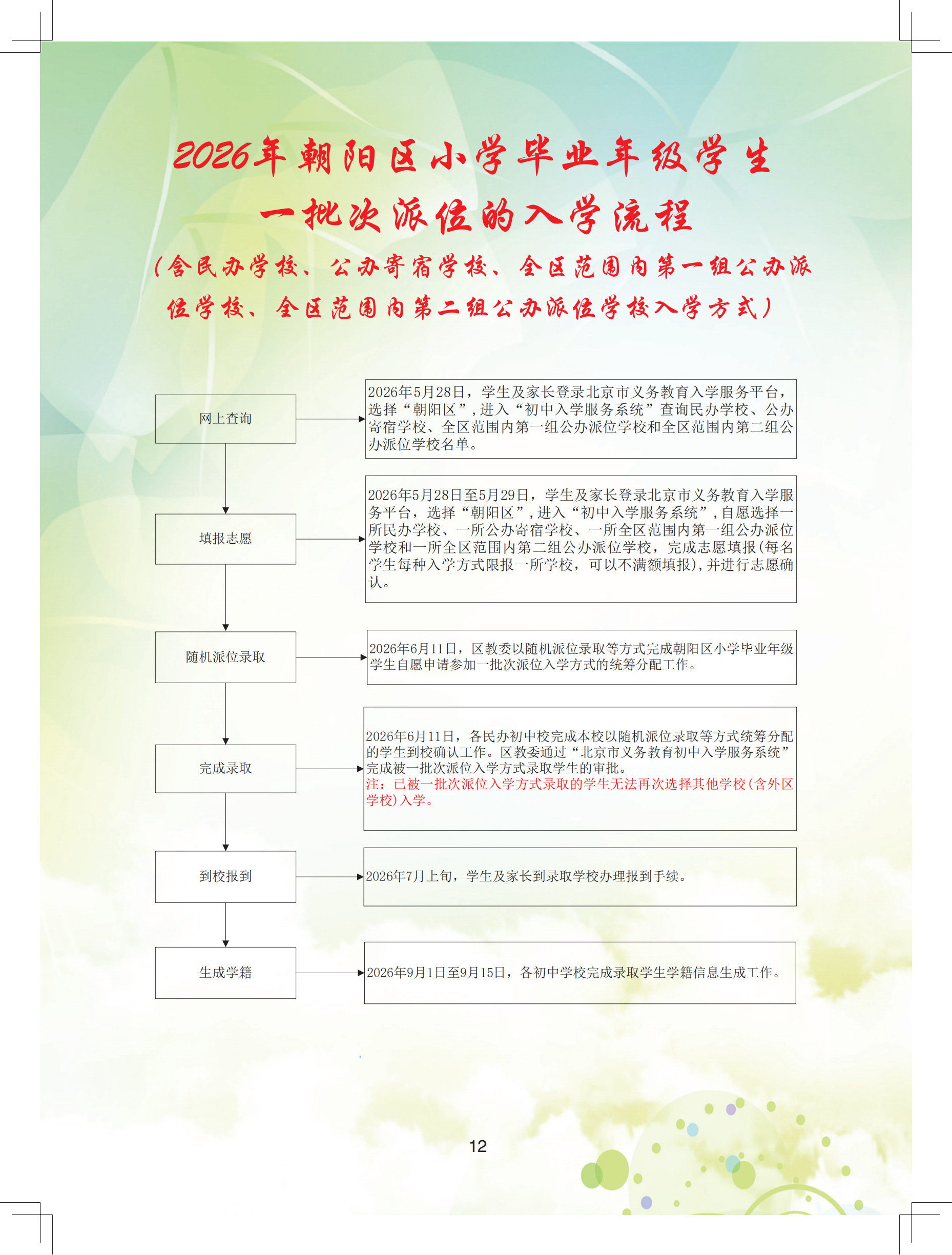2026年朝阳区义务教育阶段初中入学流程手册