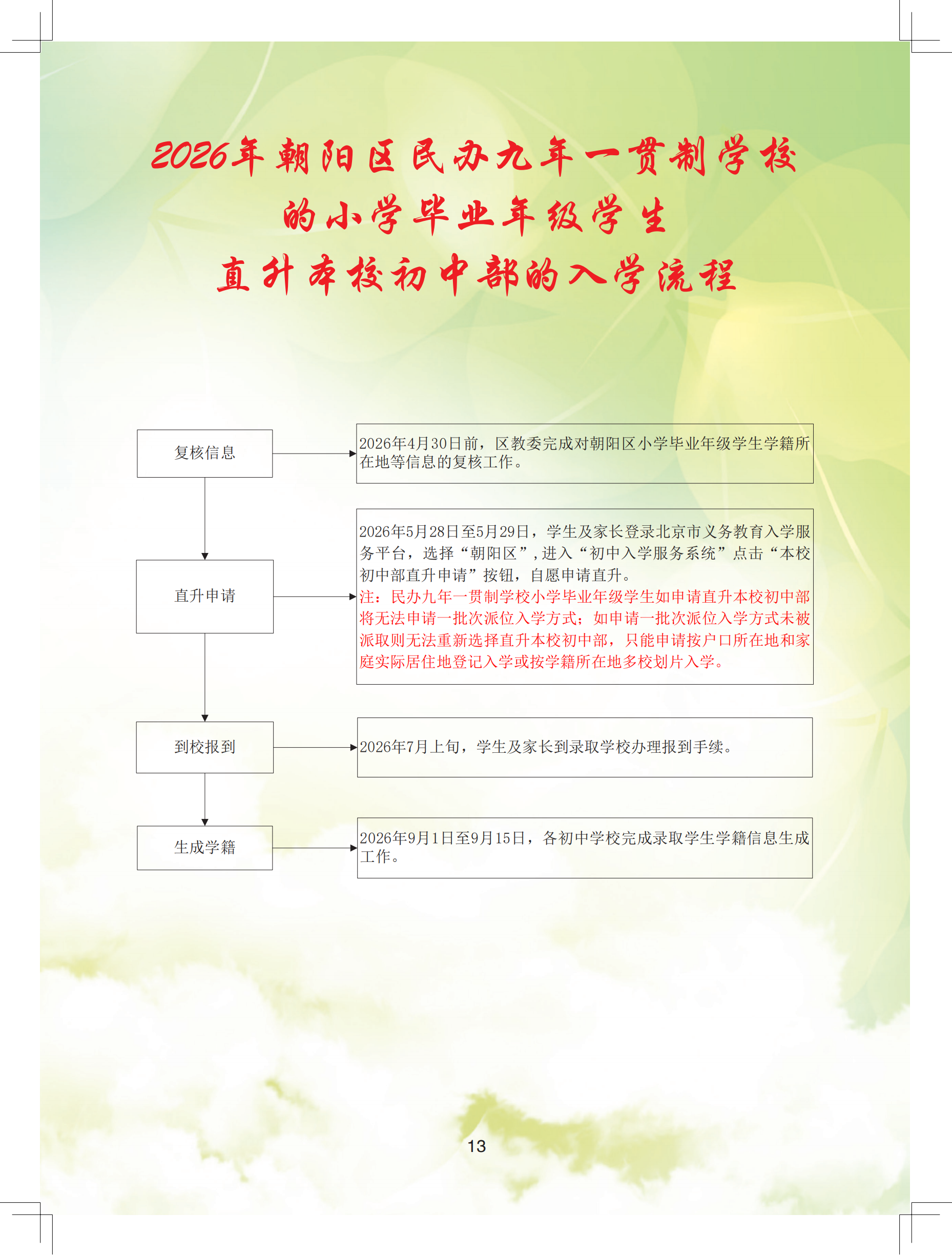 2026年朝阳区义务教育阶段初中入学流程手册