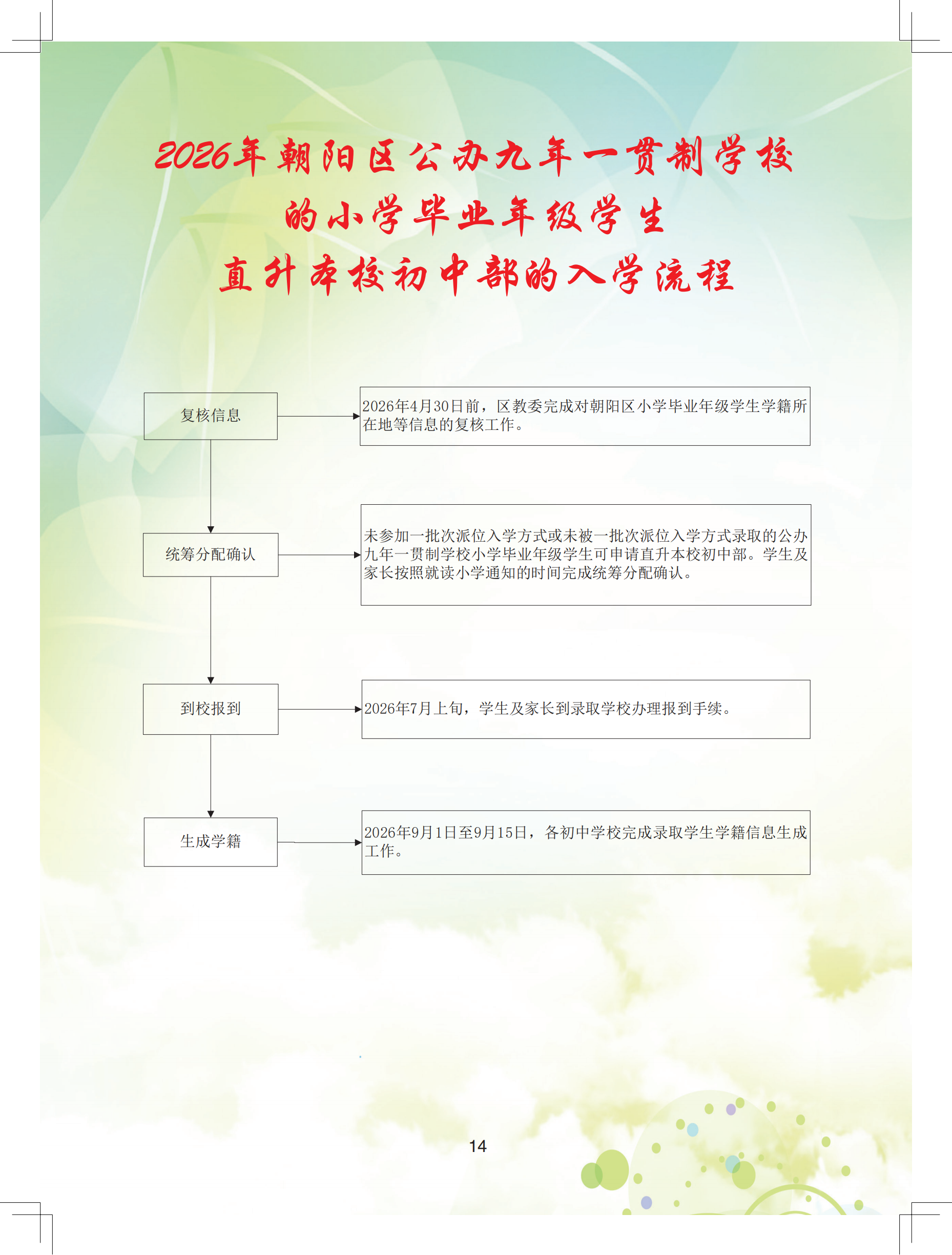 2026年朝阳区义务教育阶段初中入学流程手册