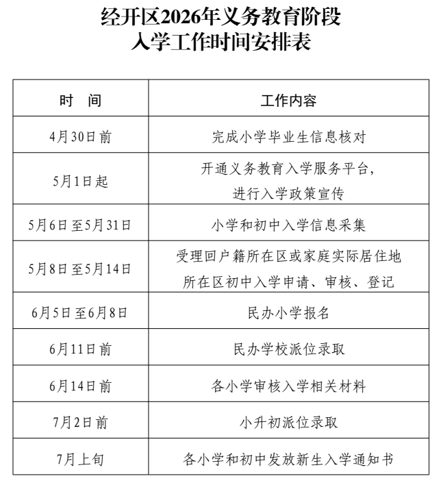 2026年经开区义务教育阶段入学工作时间安排表（幼升小、小升初）