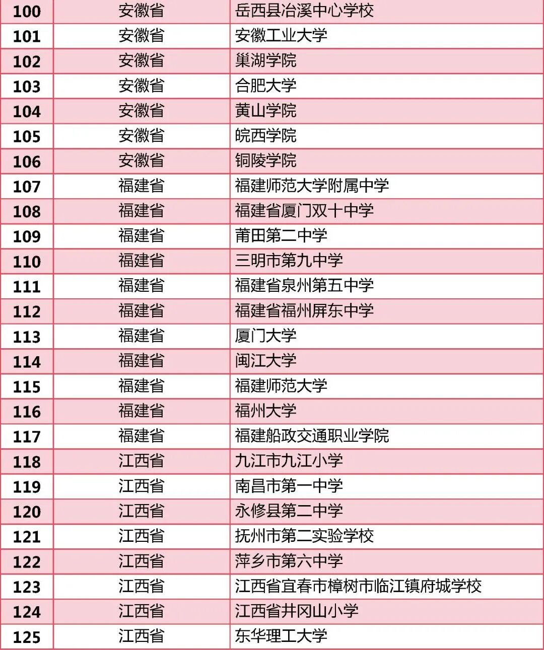 全国依法治校示范校拟认定名单