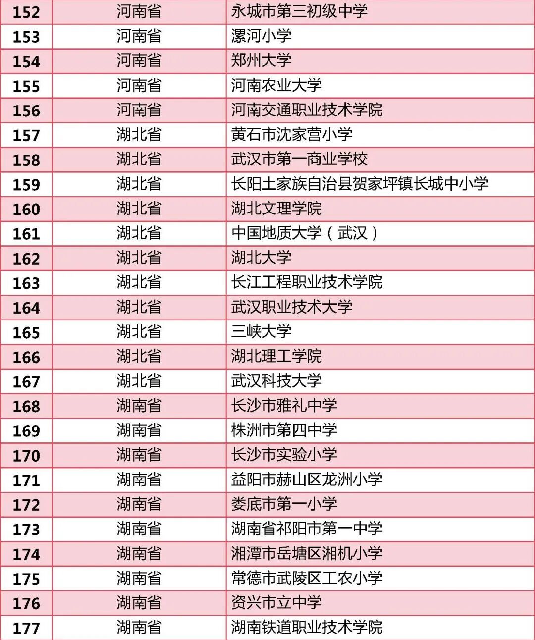 全国依法治校示范校拟认定名单