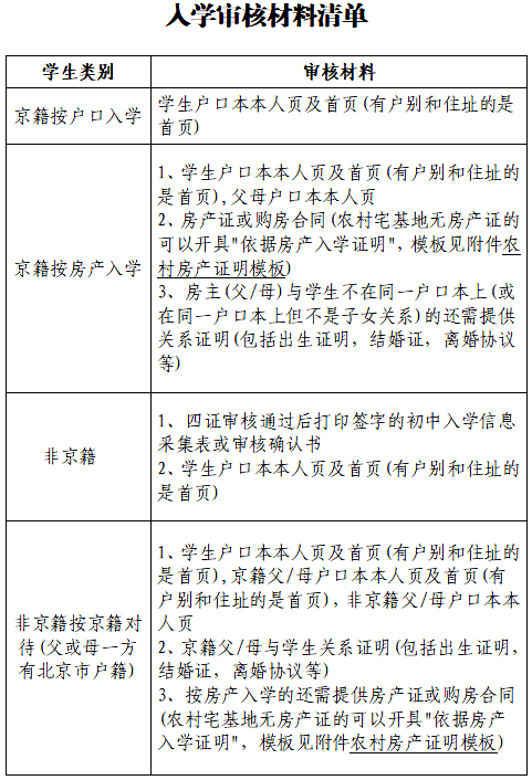 2026房山晨曦学校小升初材料清单