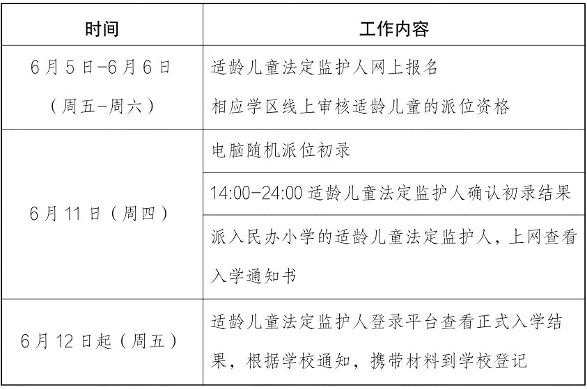 2026年海淀区民办小学、公办中学举办小学部及新建小学派位日程安排