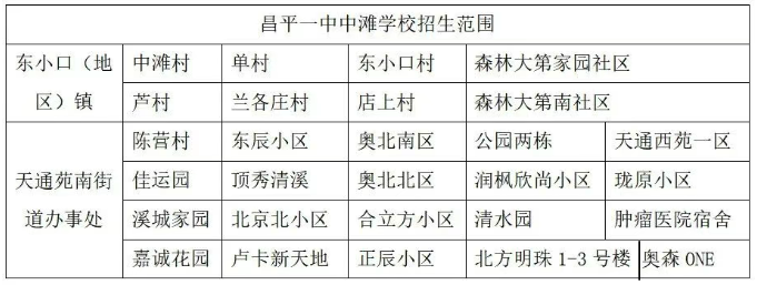 昌平一中
