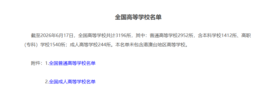 全国高等学校名单