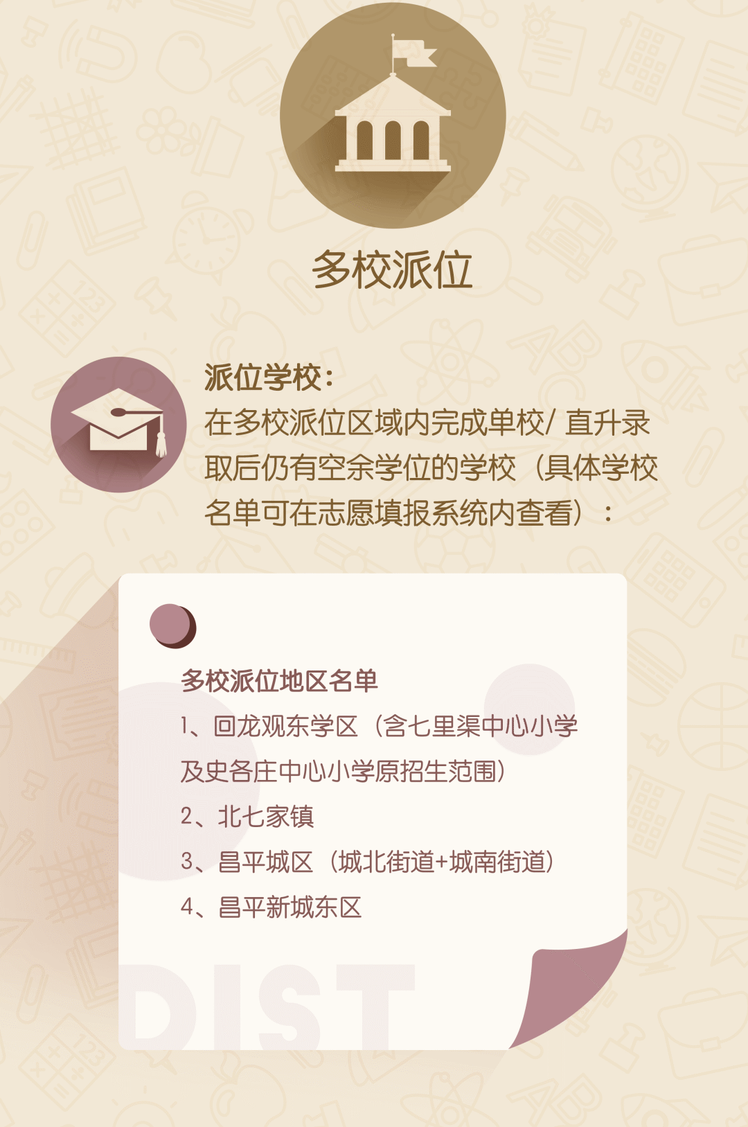 2026年昌平区小升初电脑派位规则