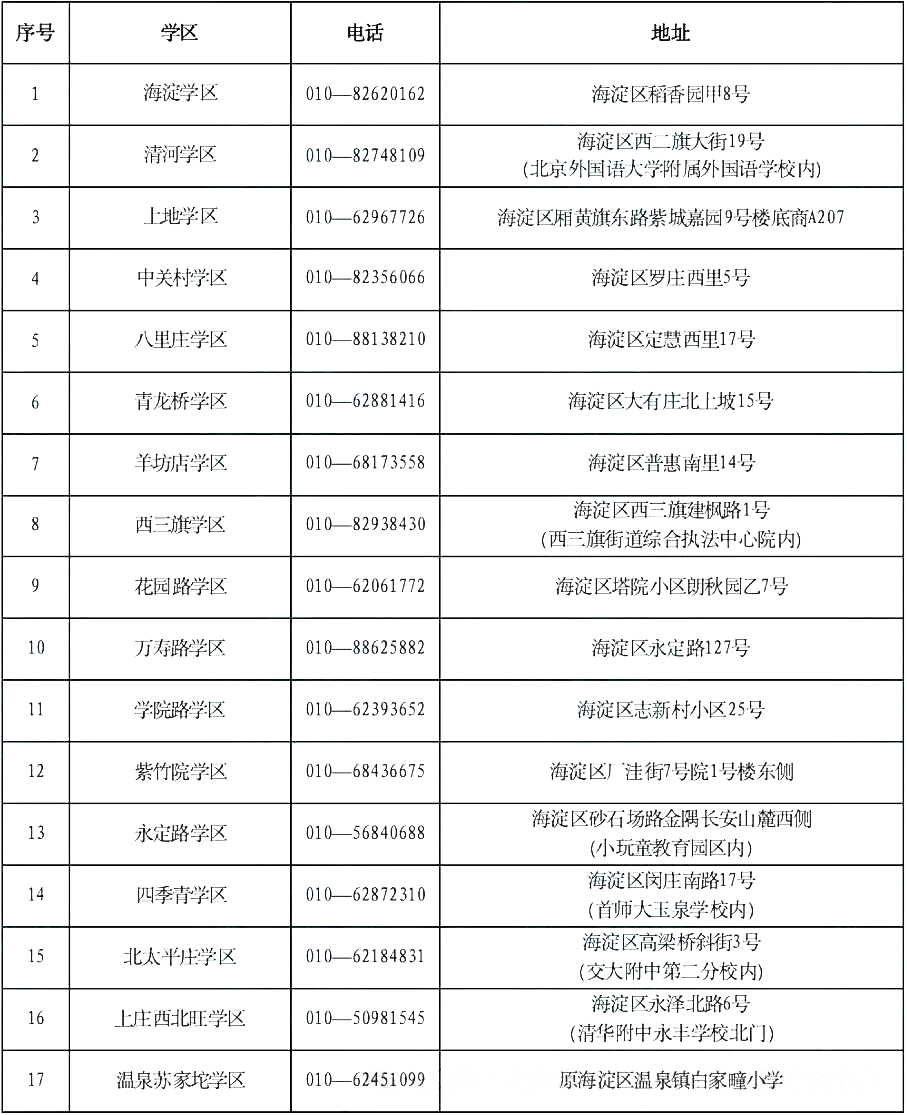 2026幼升小