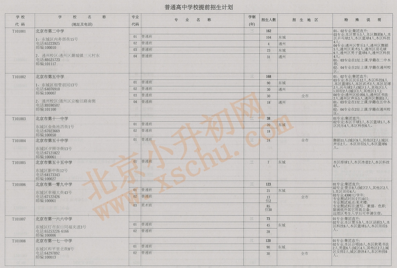 2026年北京中考中招普通高中学校提前招生计划