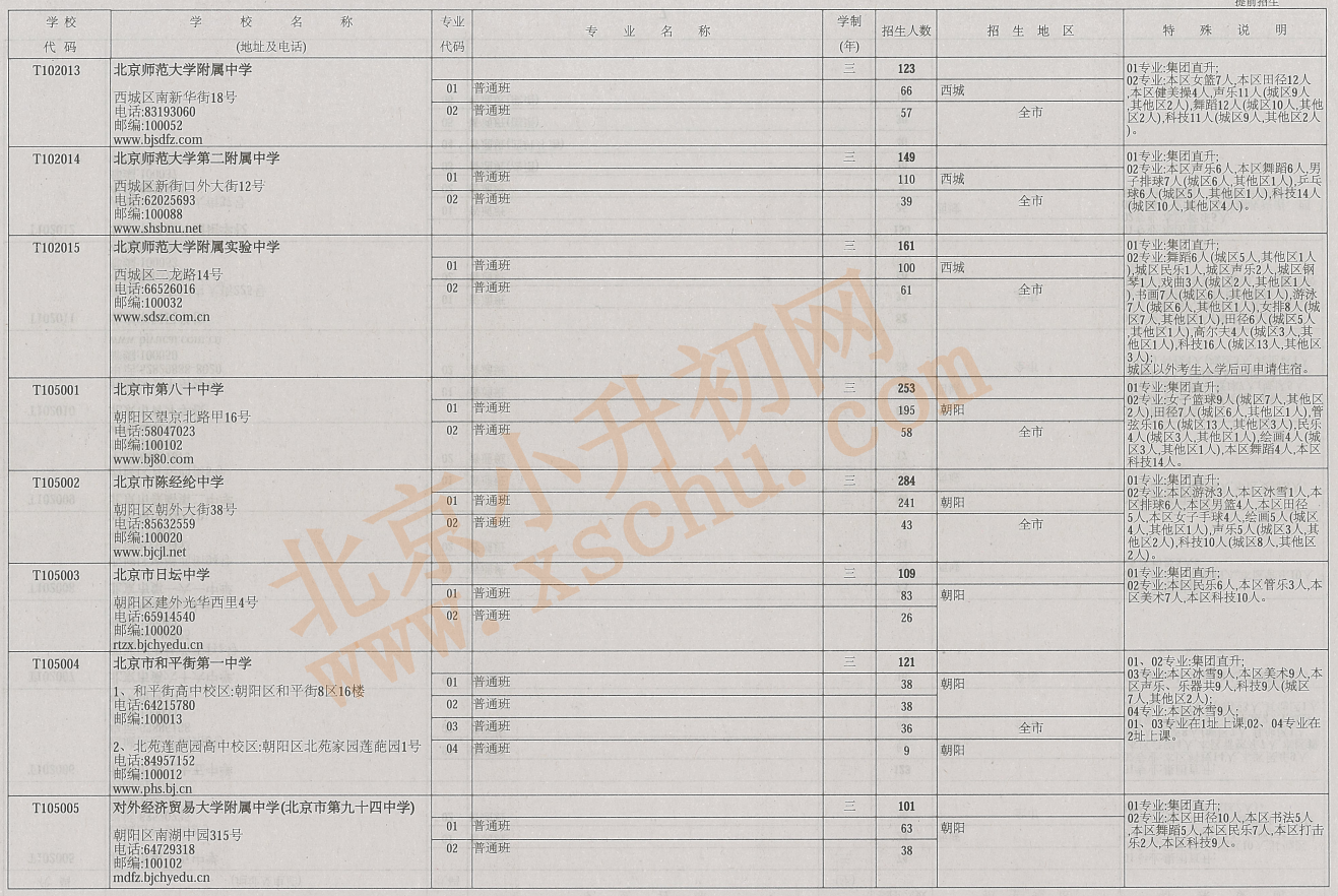 2026年北京中考中招普通高中学校提前招生计划
