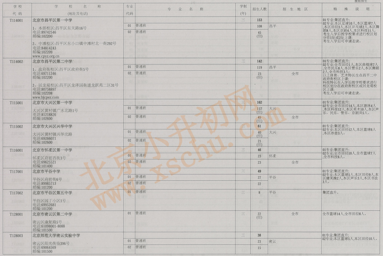 2026年北京中考中招普通高中学校提前招生计划