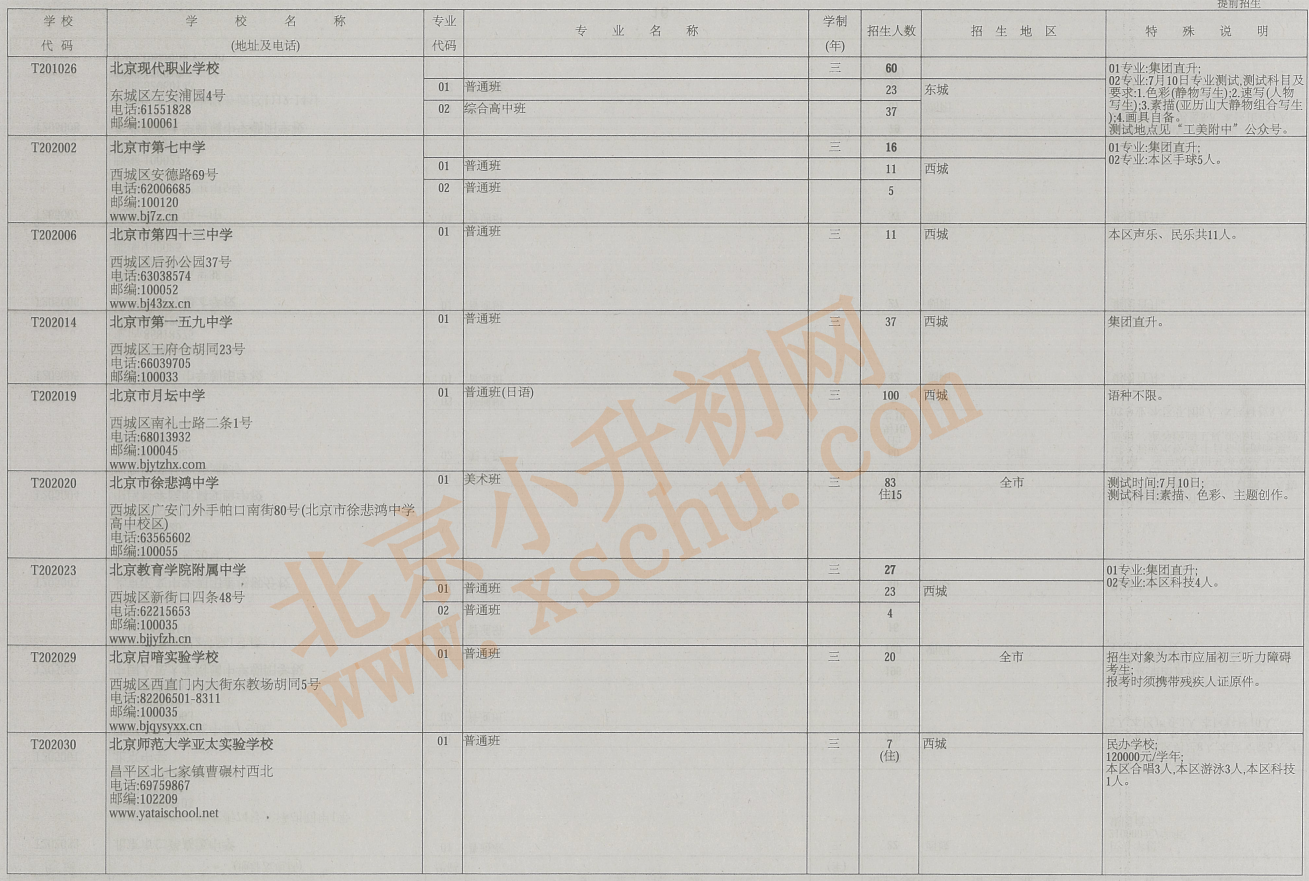 2026年北京中考中招普通高中学校提前招生计划