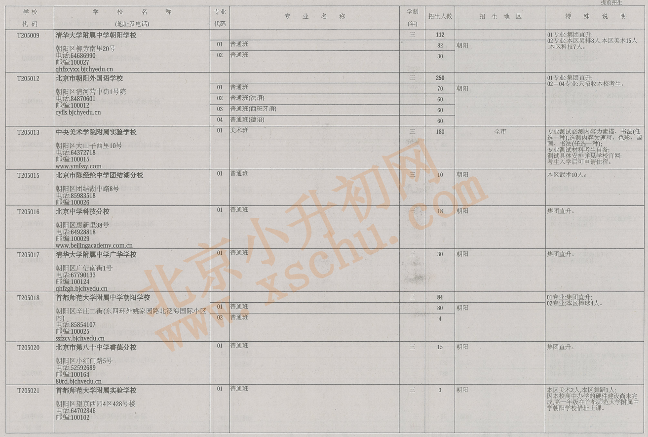 2026年北京中考中招普通高中学校提前招生计划