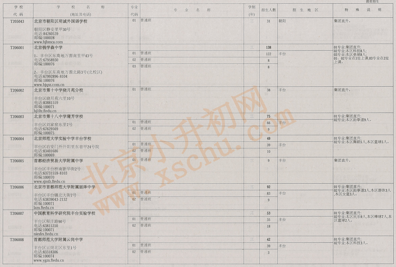 2026年北京中考中招普通高中学校提前招生计划